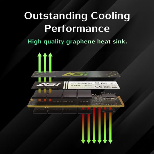 Agi Technology SSD Agi 600Xtbw Rating 4700 4700MB